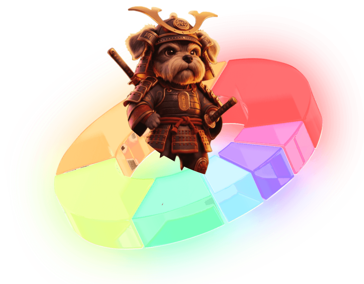 Token allocation shown as a 3D donut chart with the RYO-CHAN samurai-dog mascot